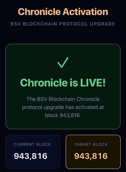 #943816
Chronicle is Live🎉