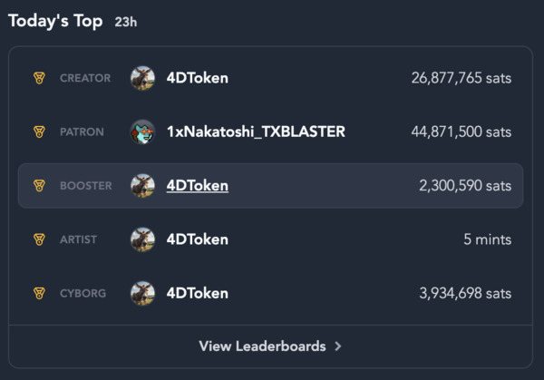 [[treechat leaders]] @4DToken almost sweeping the field. @1xNakatoshi_TXBLASTER playing spoiler 🫡