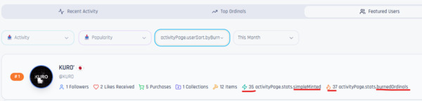 Done.! Thist month you are the lead of Ordinal's burned and Simple mint Events.:
