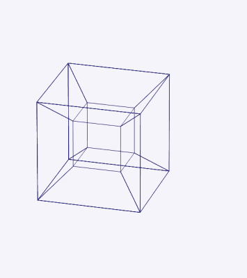 There are parallels between these higher dimensional structures and network topologies because the …