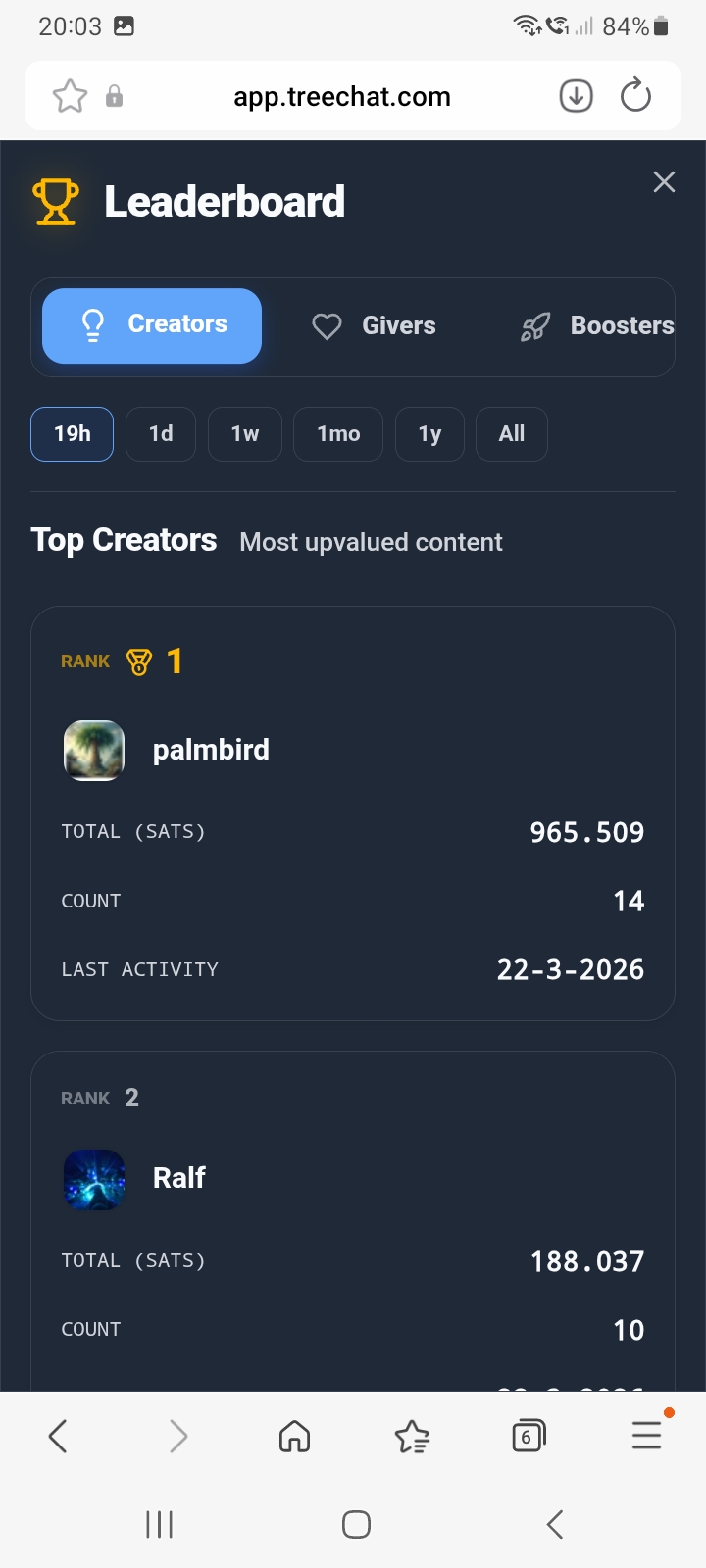 First place today.
Thank you very much.
