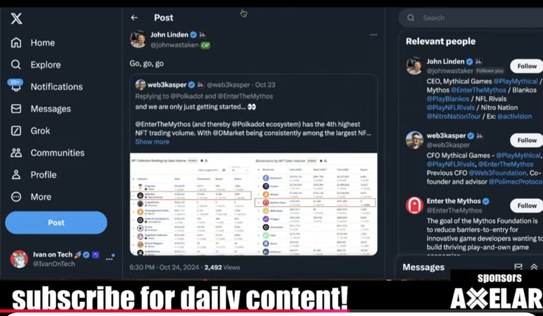 Yesuschrist post