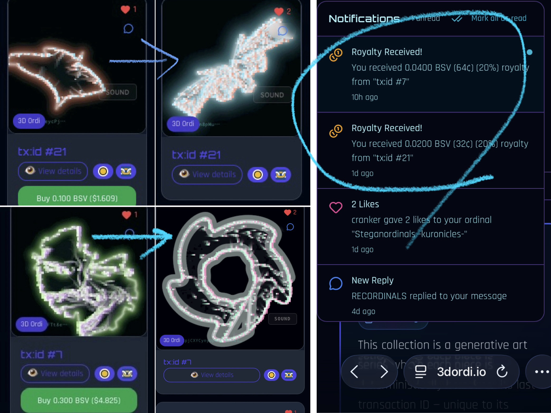Two secondary transactions have been completed for the “tx:id” collection. Of course, the artwork h…