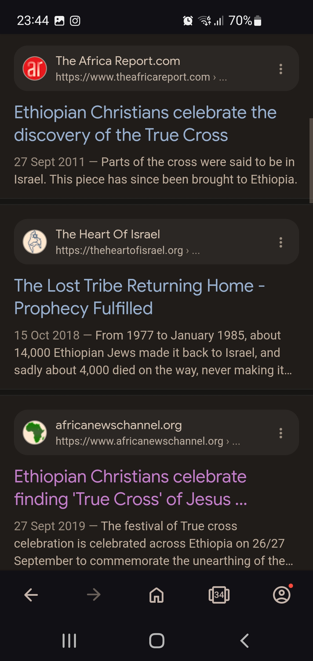 Yesuschrist post