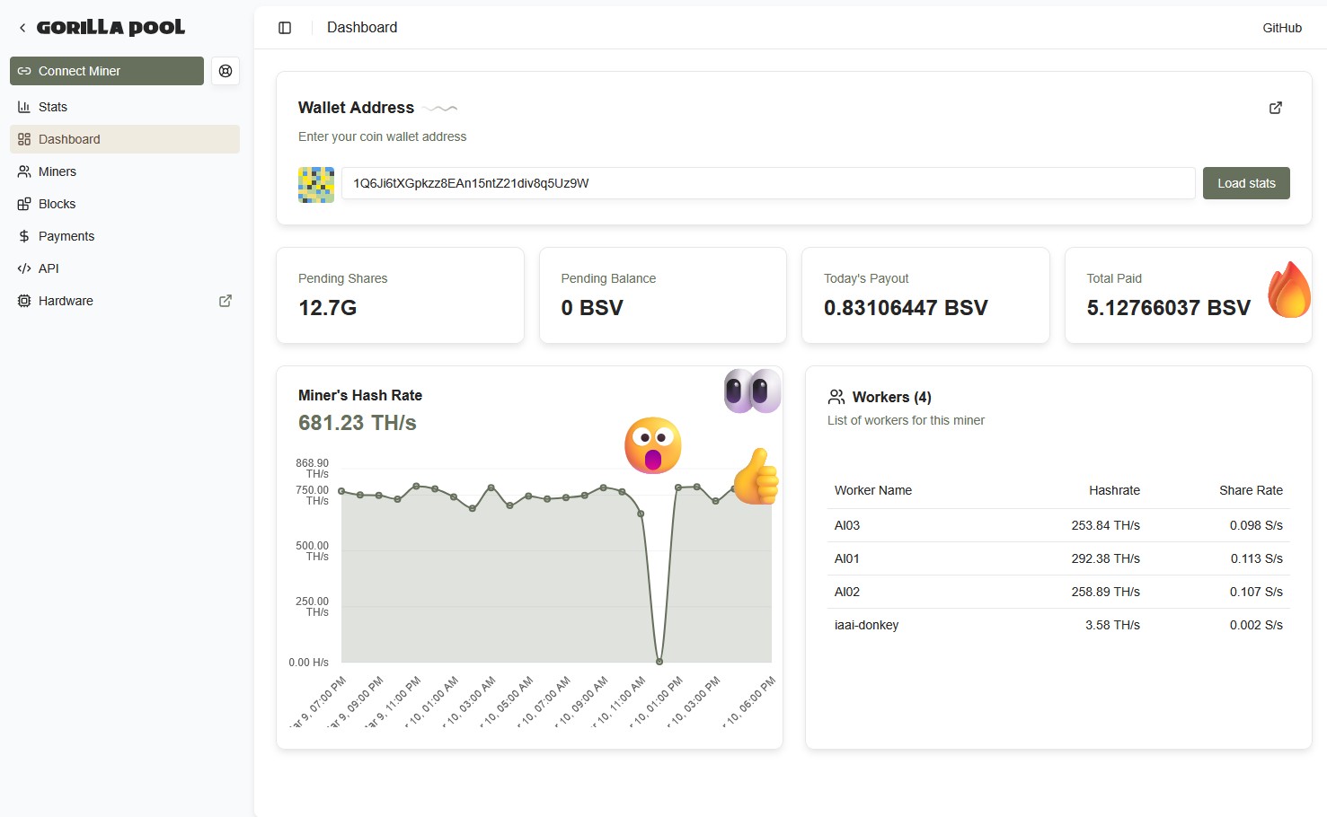 @Bsvcrypto ⛏️🫏Donkey BSV Mining
@kurtwuckertjr WOW! 😎🔥🍻