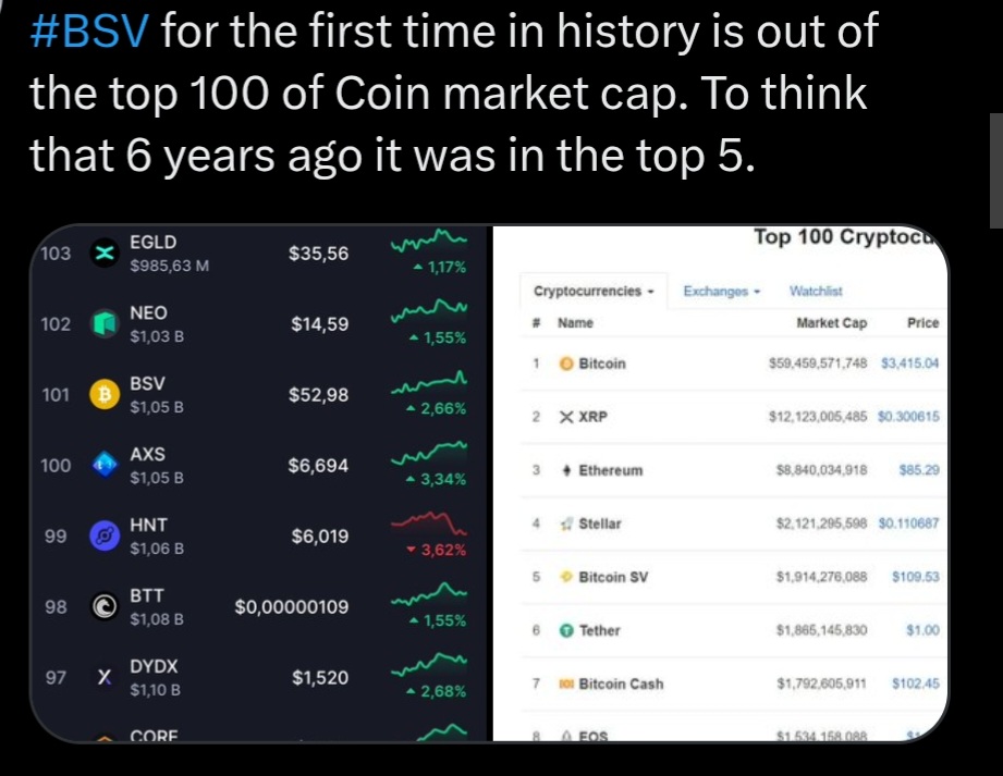 Mrbig post