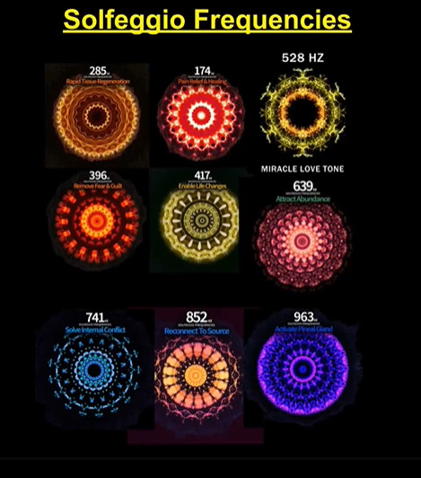 [[SOLFEGE FREQUENCY]]