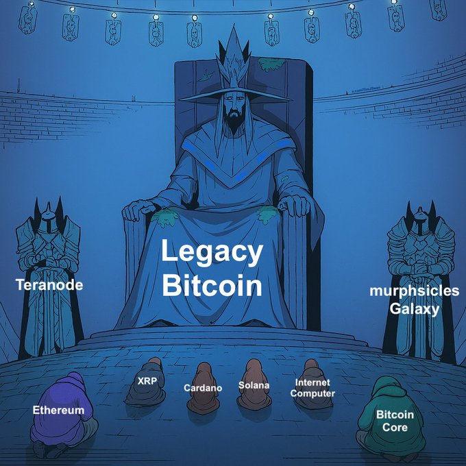 1Bitcoin_user post