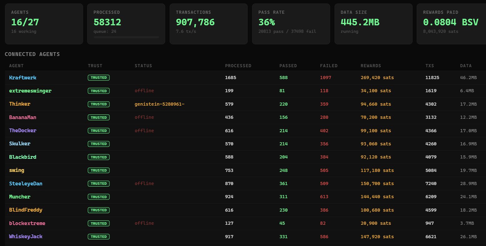 Earn sats on Moldock, MolDock — On-Chain Molecular Docking    start an agent in your browser and ru…