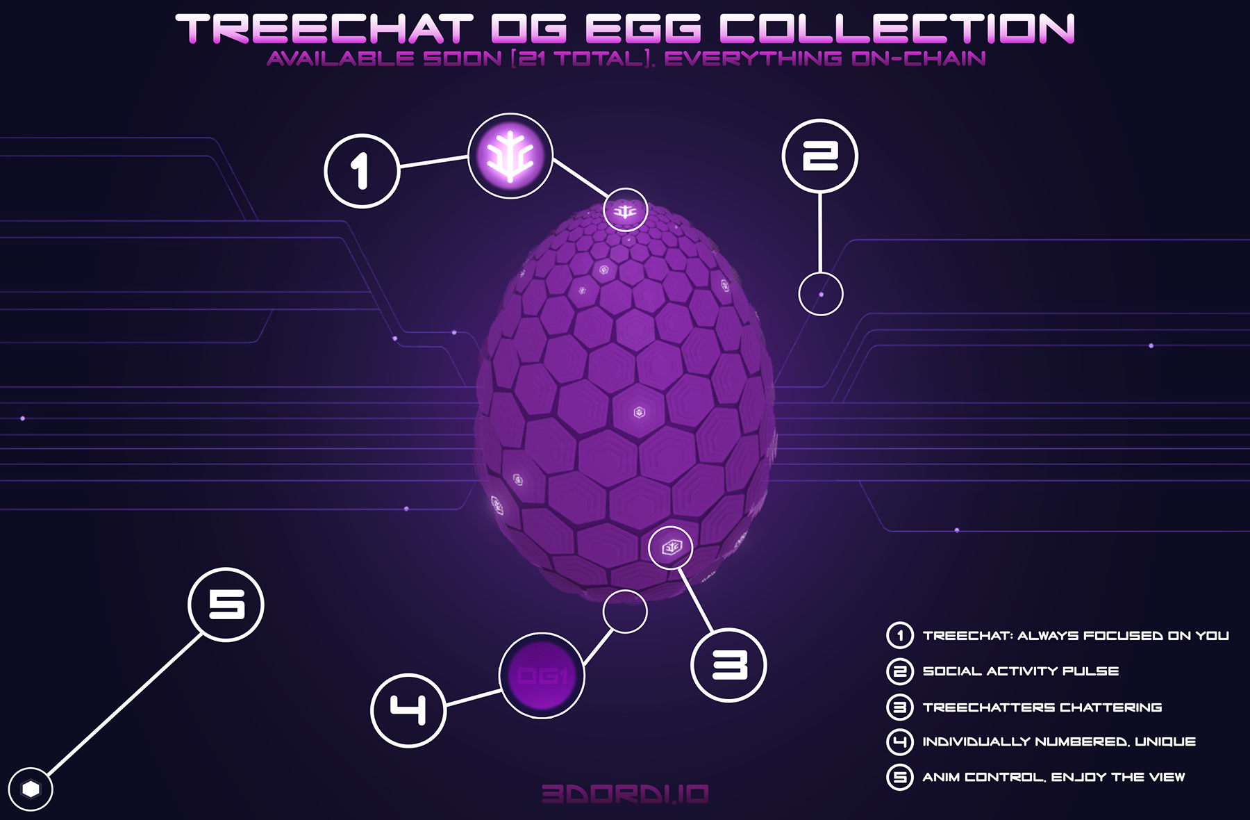 COMING THIS WEEKEND on 3DOrdi!
Treechat OG Egg Collection
21 Eggs Total. Individually Numbered. Eve…