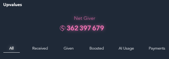 At least 1 bitcoin per month.
I hope to increase this amount significantly over time.