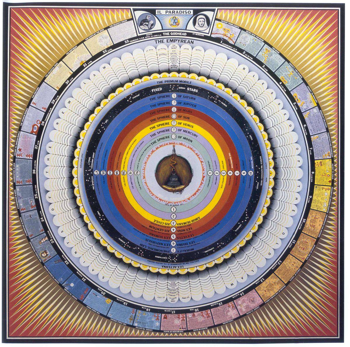 Paradiso, c. 1975 by Paul Laffoley