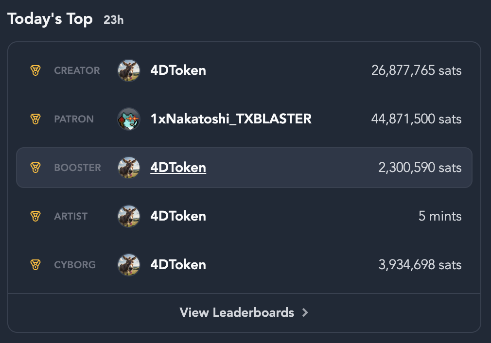 [[treechat leaders]] @4DToken almost sweeping the field. @1xNakatoshi_TXBLASTER playing spoiler 🫡