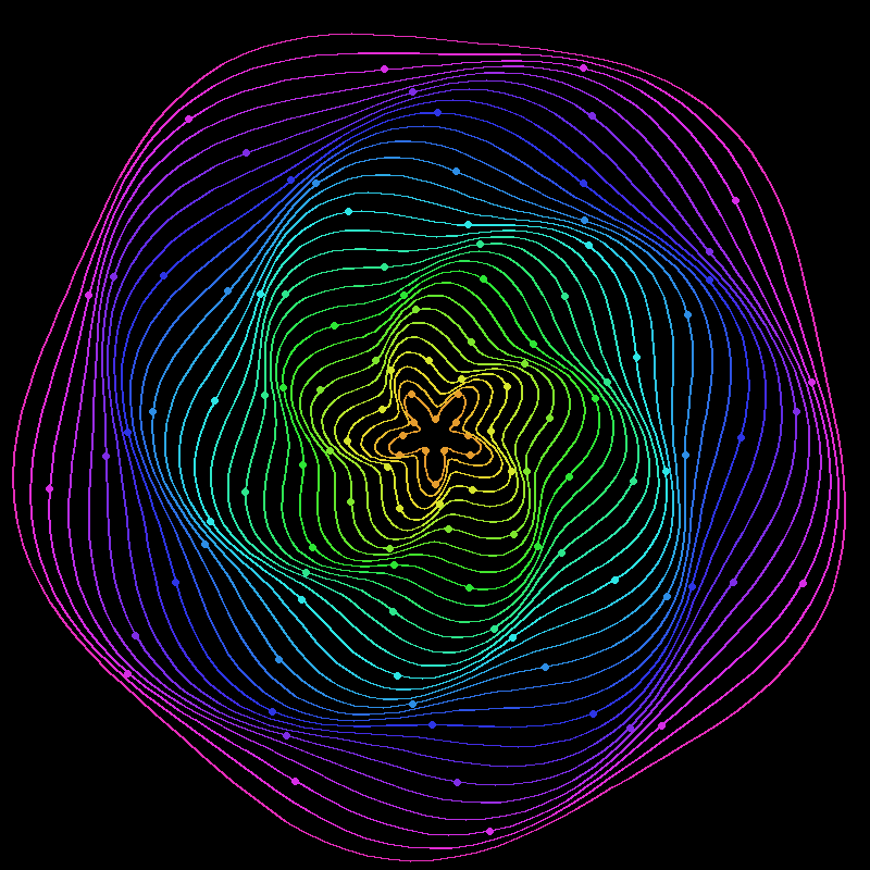 Generative Art
