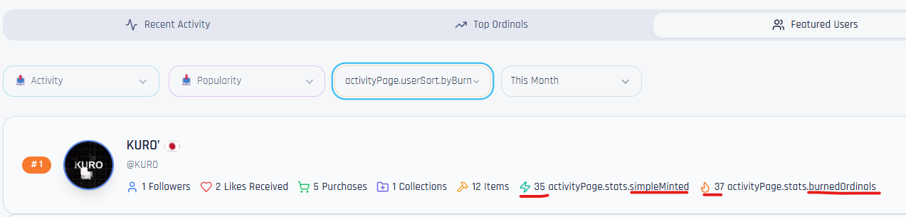 Done.! Thist month you are the lead of Ordinal's burned and Simple mint Events.: