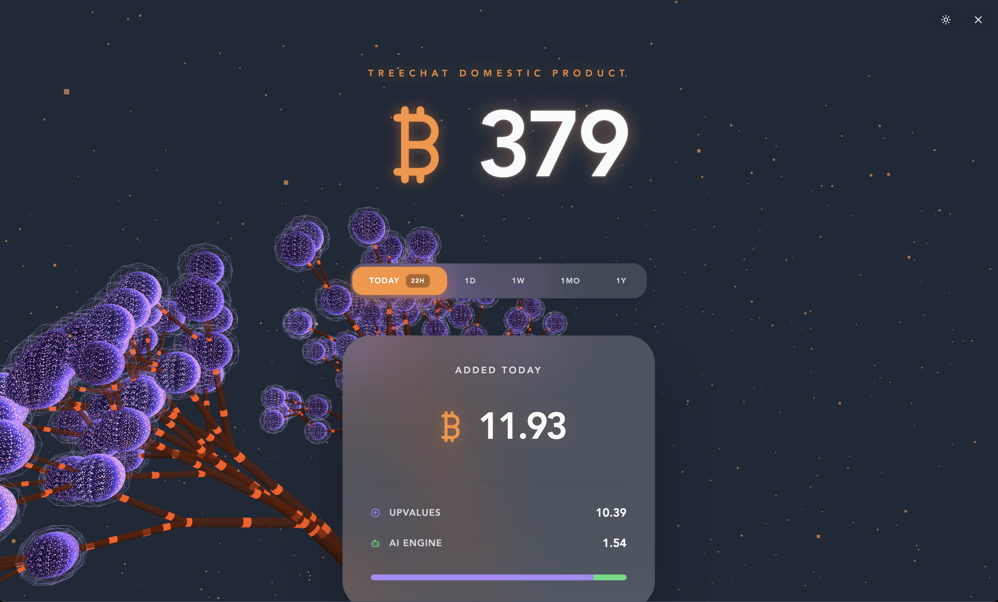 11 bitcoin added to TDP today, pretty sure thanks to @terrorknowed spamming billions of sats. Merry…