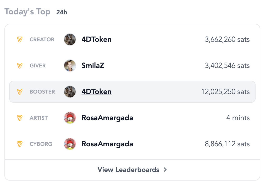 [[treechat leaders]] @4DToken @SmilaZ @RosaAmargada 🫡