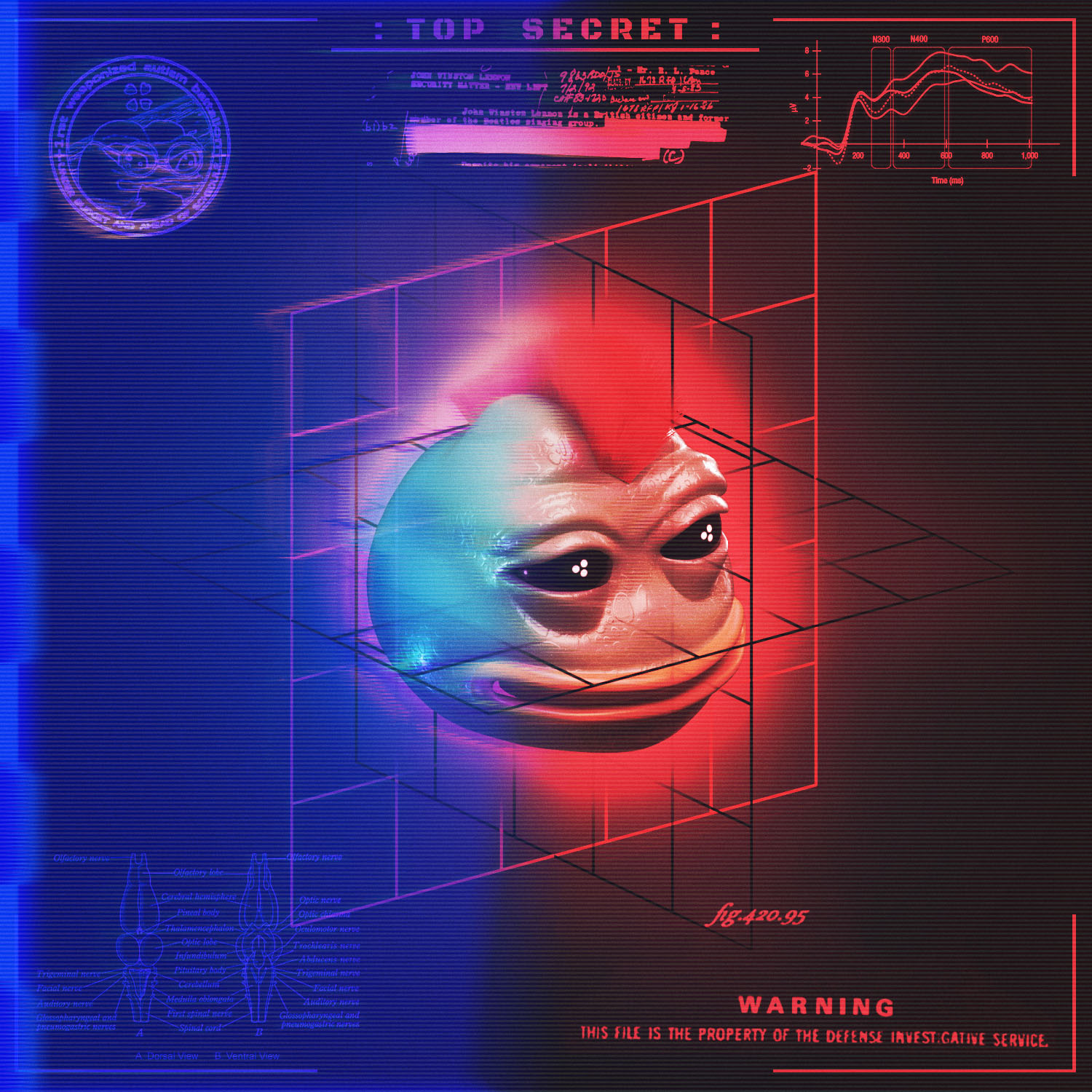 Based Frogs | Psychepad Profiles, W.I.P. 2